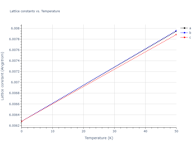 2013--Bonny-G--Fe-Cr-W--LAMMPS--ipr1/mdsolid.Cr3W.D0_3--BiF3.62f097eb.a
