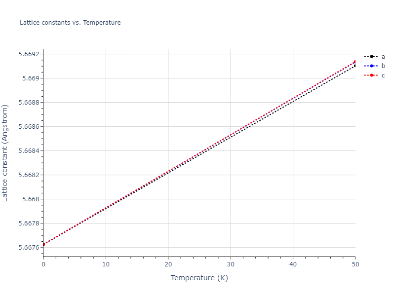 2013--Bonny-G--Fe-Cr-W--LAMMPS--ipr1/mdsolid.CrFe2.C1--CaF2--fluorite.a6a821ec.a