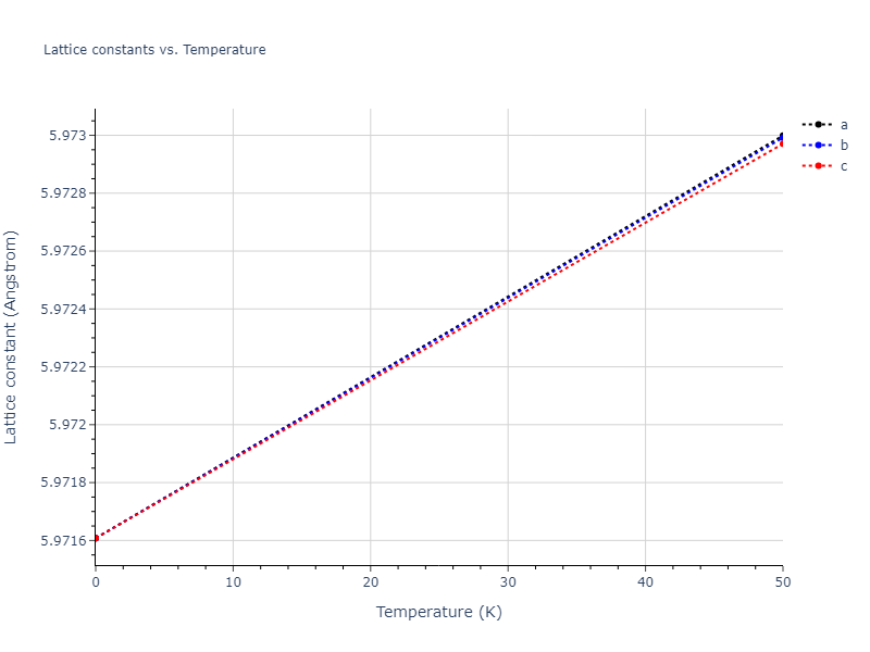 2013--Bonny-G--Fe-Cr-W--LAMMPS--ipr1/mdsolid.CrFe2W.L2_1--AlCu2Mn--heusler.462849ed.a