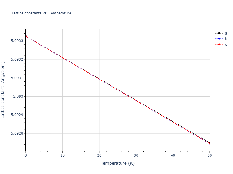 2013--Bonny-G--Fe-Cr-W--LAMMPS--ipr1/mdsolid.CrW3.A15--Cr3Si.c038c1ff.a