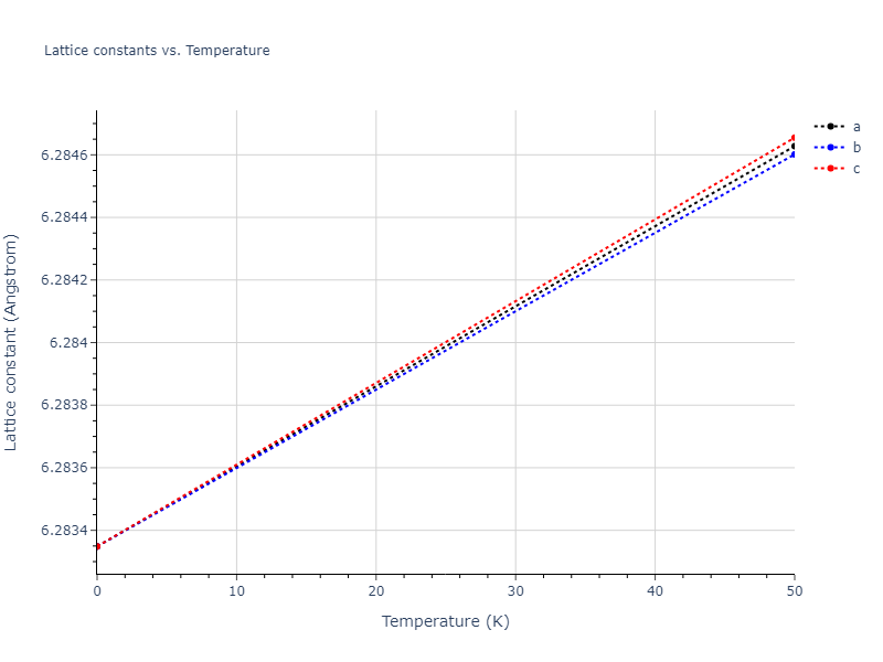2013--Bonny-G--Fe-Cr-W--LAMMPS--ipr1/mdsolid.CrW3.D0_3--BiF3.385c17e9.a