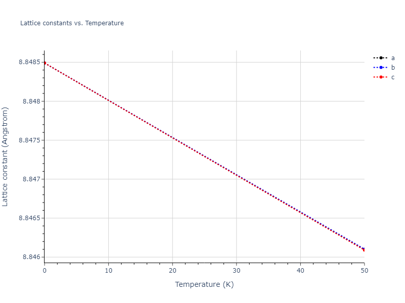 2013--Bonny-G--Fe-Cr-W--LAMMPS--ipr1/mdsolid.Fe.oqmd-1214792.fe7609ab.a