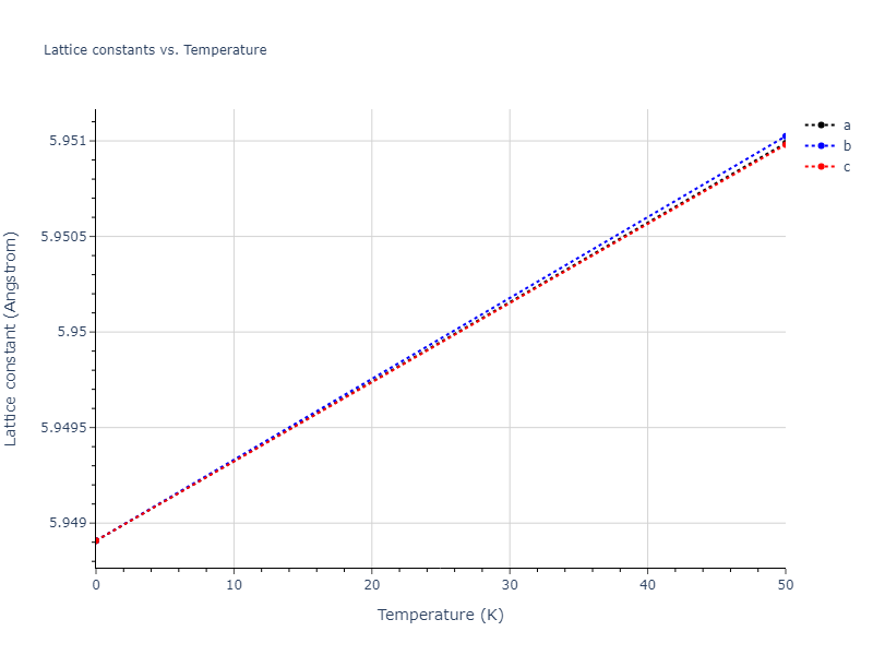 2013--Bonny-G--Fe-Cr-W--LAMMPS--ipr1/mdsolid.Fe3W.D0_3--BiF3.478b1a05.a