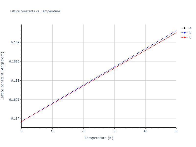 2013--Bonny-G--Fe-Cr-W--LAMMPS--ipr1/mdsolid.FeW3.D0_3--BiF3.d05f3a35.a