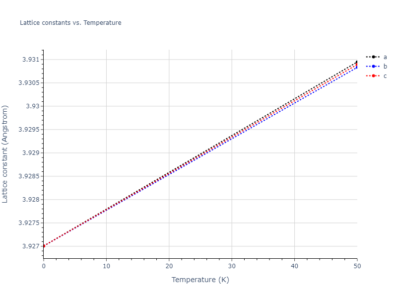 2013--Bonny-G--Fe-Cr-W--LAMMPS--ipr1/mdsolid.W.A1--Cu--fcc.7f425dc4.a