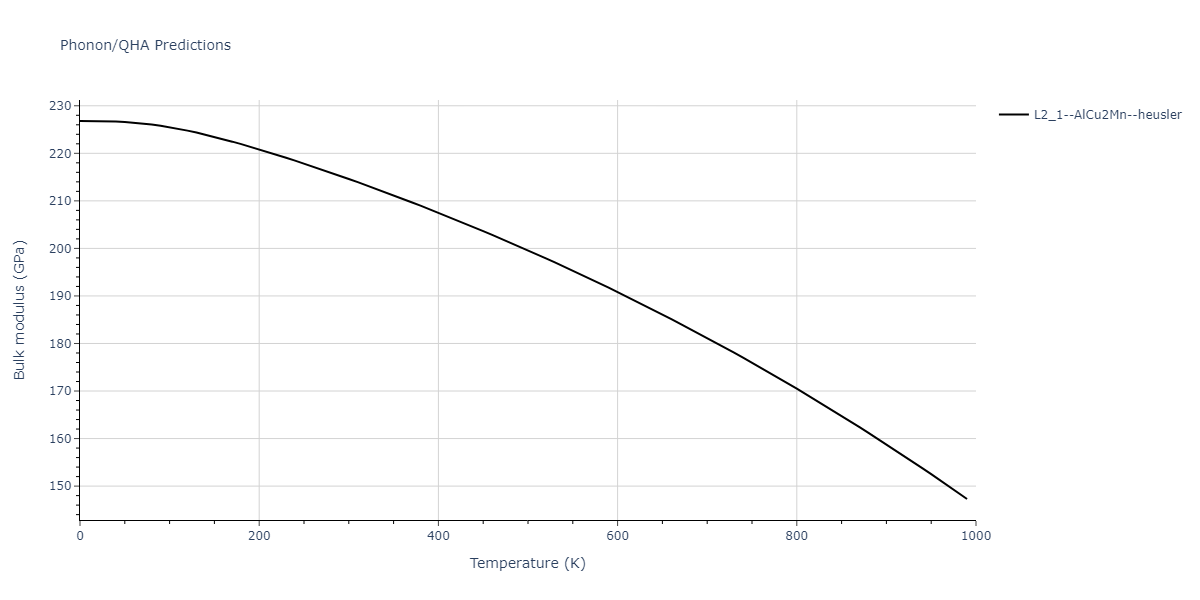 2013--Bonny-G--Fe-Cr-W--LAMMPS--ipr1/phonon.Cr2FeW.B.png