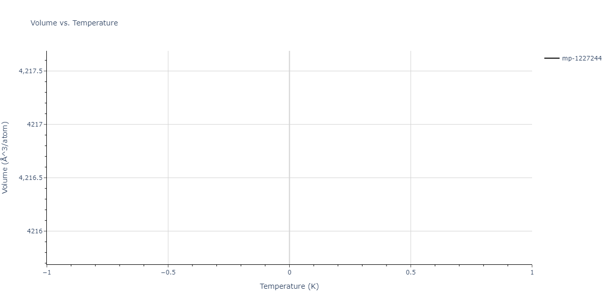 2013--Bonny-G--Fe-Cr-W--LAMMPS--ipr2/mdthermo.Fe74W13.V
