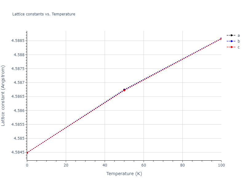 2013--Bonny-G--Fe-Cr-W--LAMMPS--ipr3/mdsolid.Cr3Fe.A15--Cr3Si.a0ad0f6f.a