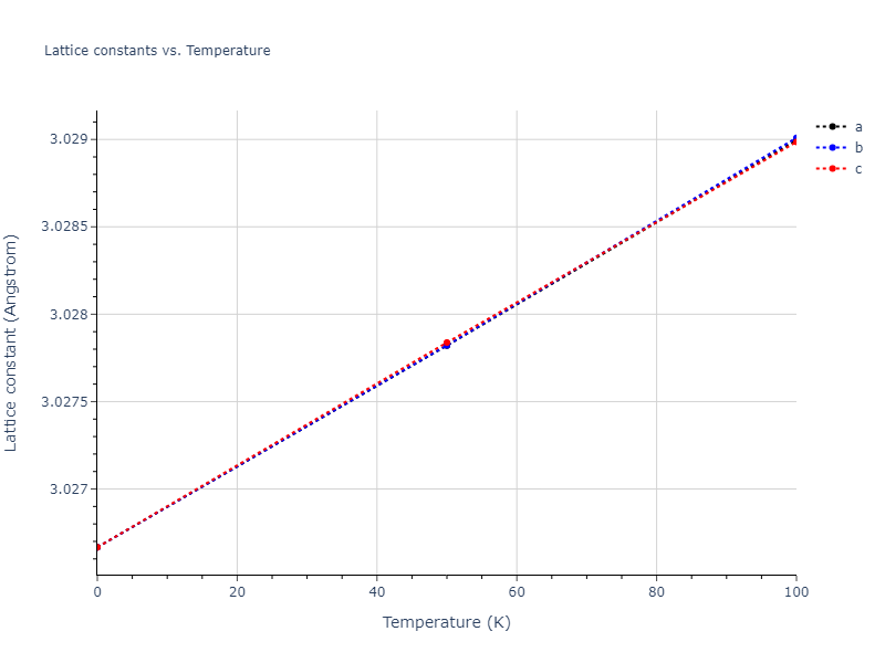 2013--Bonny-G--Fe-Cr-W--LAMMPS--ipr3/mdsolid.FeW.B2--CsCl.5c8b3cae.a