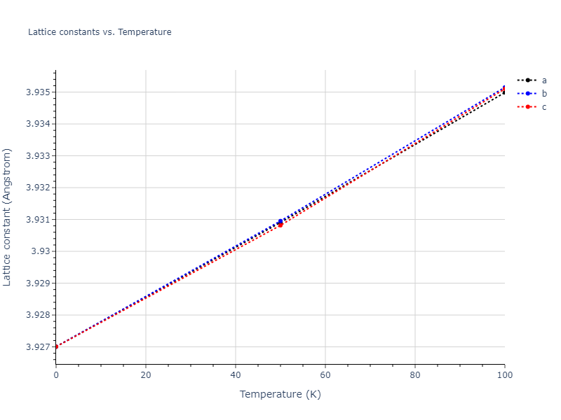 2013--Bonny-G--Fe-Cr-W--LAMMPS--ipr3/mdsolid.W.A1--Cu--fcc.6b9d37f2.a