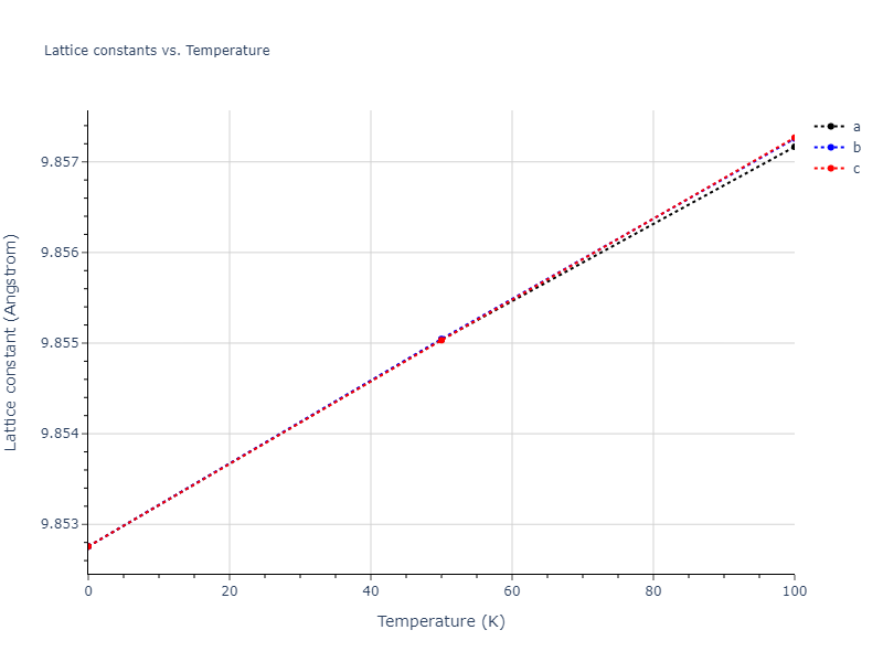 2013--Bonny-G--Fe-Cr-W--LAMMPS--ipr3/mdsolid.W.oqmd-1214851.73d584f6.a