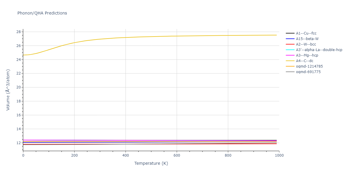 2013--Bonny-G--Fe-Cr-W--LAMMPS--ipr3/phonon.Cr.V.png