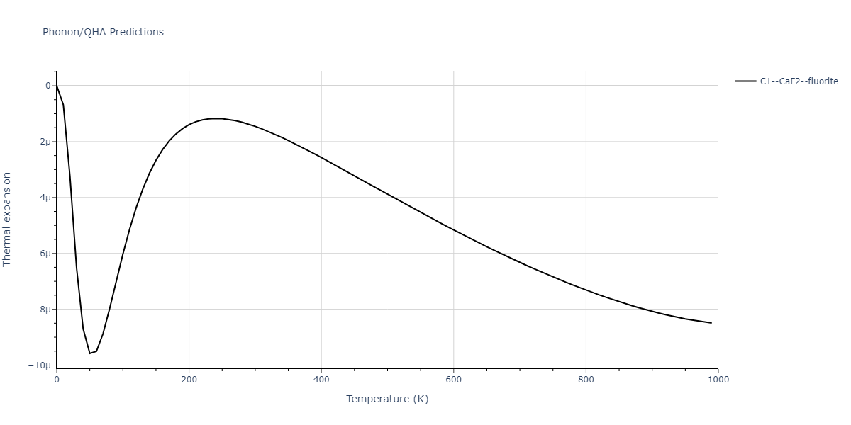 2013--Bonny-G--Fe-Cr-W--LAMMPS--ipr3/phonon.Cr2Fe.alpha.png