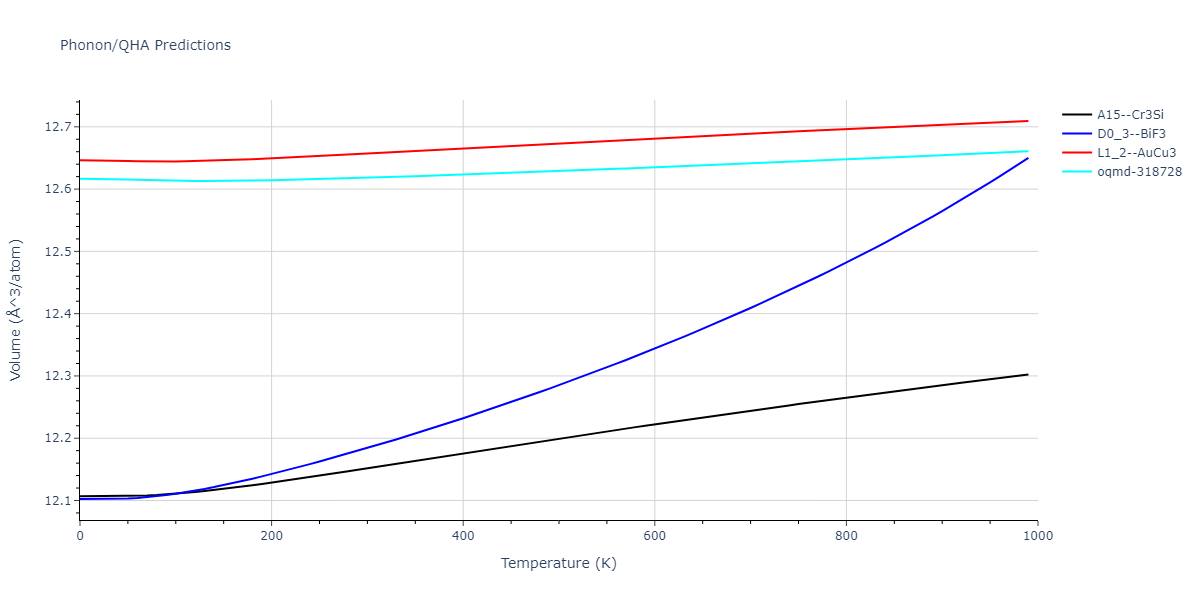 2013--Bonny-G--Fe-Cr-W--LAMMPS--ipr3/phonon.Cr3Fe.V.png