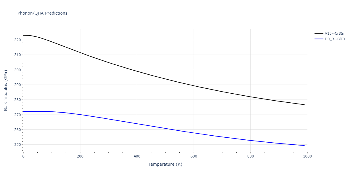 2013--Bonny-G--Fe-Cr-W--LAMMPS--ipr3/phonon.Fe3W.B.png