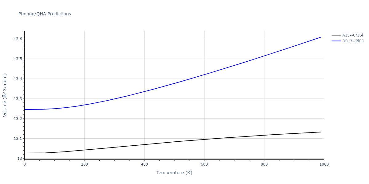 2013--Bonny-G--Fe-Cr-W--LAMMPS--ipr3/phonon.Fe3W.V.png