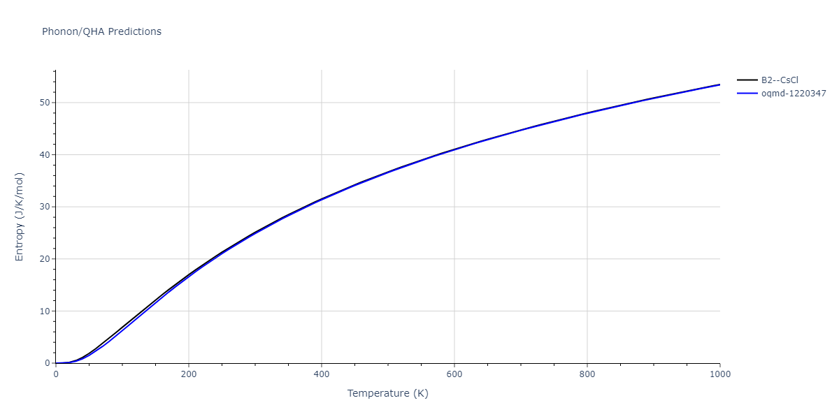 2013--Bonny-G--Fe-Cr-W--LAMMPS--ipr3/phonon.FeW.S.png