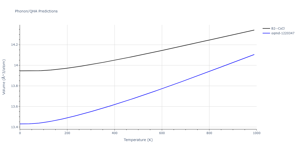2013--Bonny-G--Fe-Cr-W--LAMMPS--ipr3/phonon.FeW.V.png