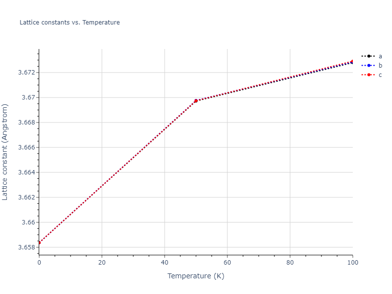 2013--Bonny-G--Fe-W--LAMMPS--ipr1/mdsolid.Fe.A1--Cu--fcc.e2df5d49.a