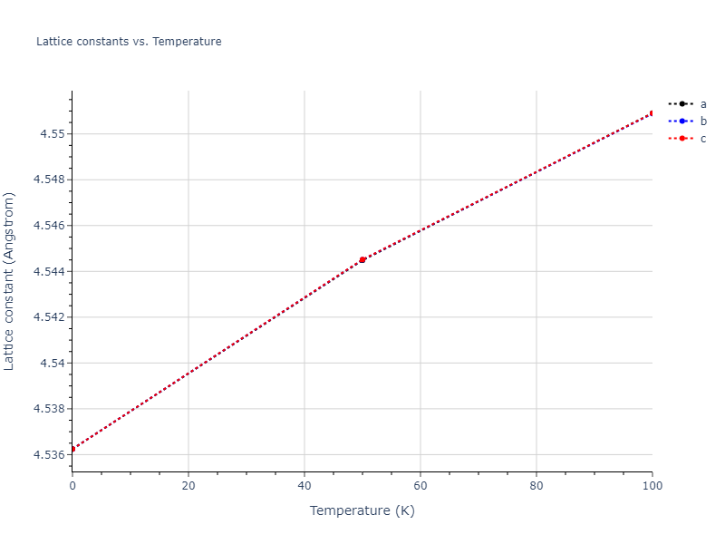 2013--Bonny-G--Fe-W--LAMMPS--ipr1/mdsolid.Fe.A15--beta-W.ad0e98d5.a