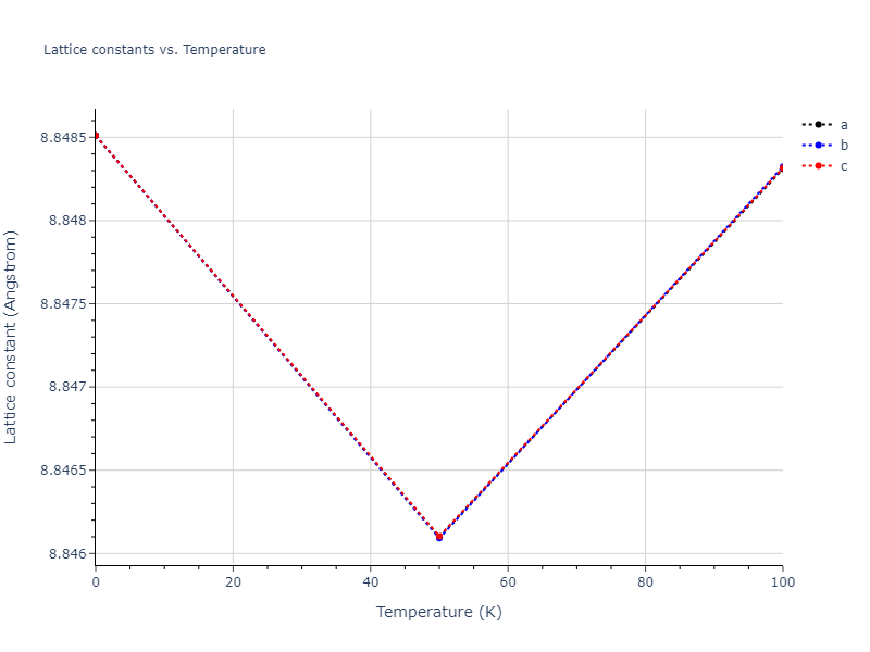 2013--Bonny-G--Fe-W--LAMMPS--ipr1/mdsolid.Fe.oqmd-1214792.7a006789.a