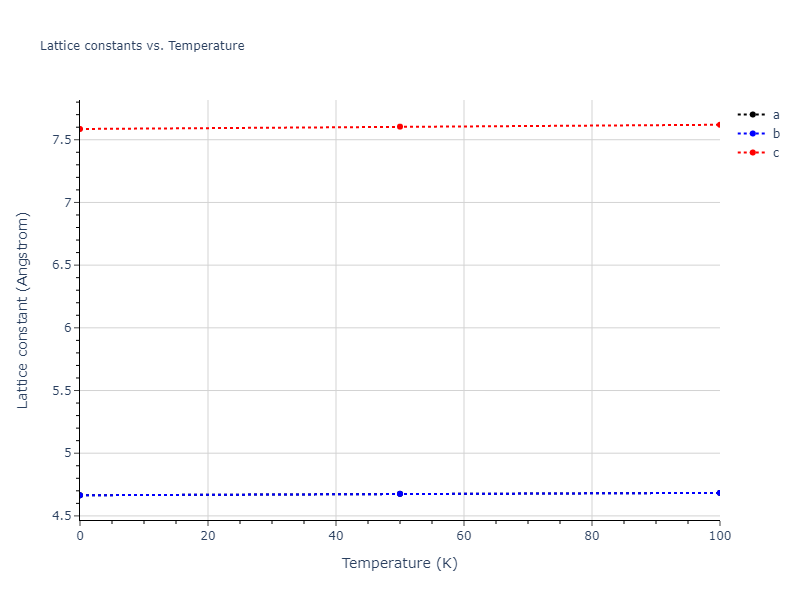 2013--Bonny-G--Fe-W--LAMMPS--ipr1/mdsolid.Fe2W.oqmd-30265.aab0ec9f.a