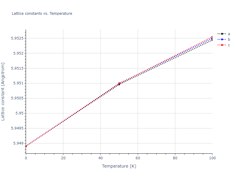 2013--Bonny-G--Fe-W--LAMMPS--ipr1/mdsolid.Fe3W.D0_3--BiF3.e8a1bf16.a