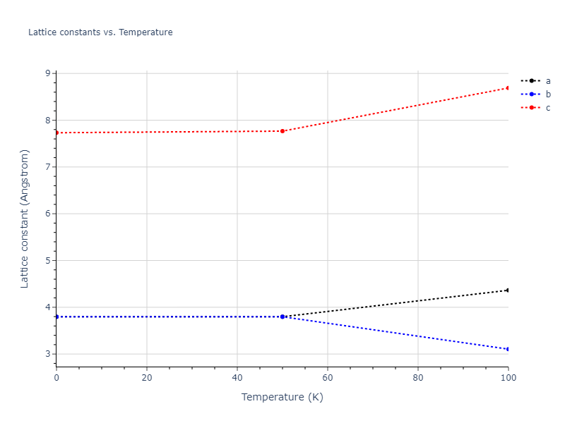 2013--Bonny-G--Fe-W--LAMMPS--ipr1/mdsolid.FeW3.oqmd-298390.44753584.a