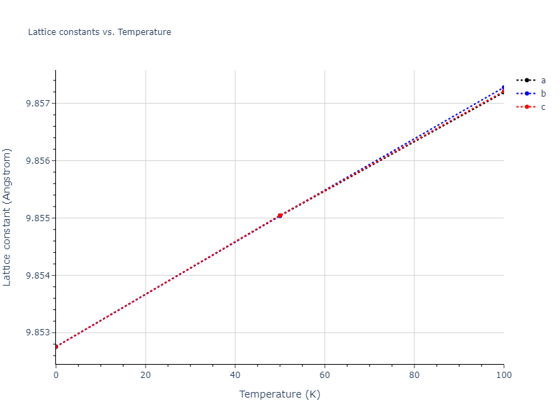 2013--Bonny-G--Fe-W--LAMMPS--ipr1/mdsolid.W.oqmd-1214851.bfcc5ae0.a