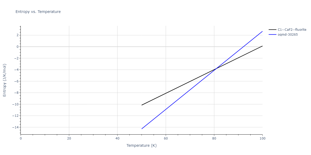 2013--Bonny-G--Fe-W--LAMMPS--ipr1/mdthermo.Fe2W.S