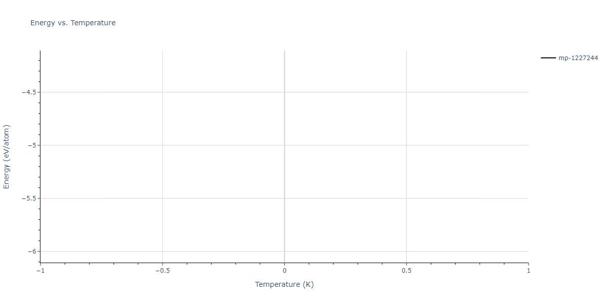 2013--Bonny-G--Fe-W--LAMMPS--ipr1/mdthermo.Fe74W13.U
