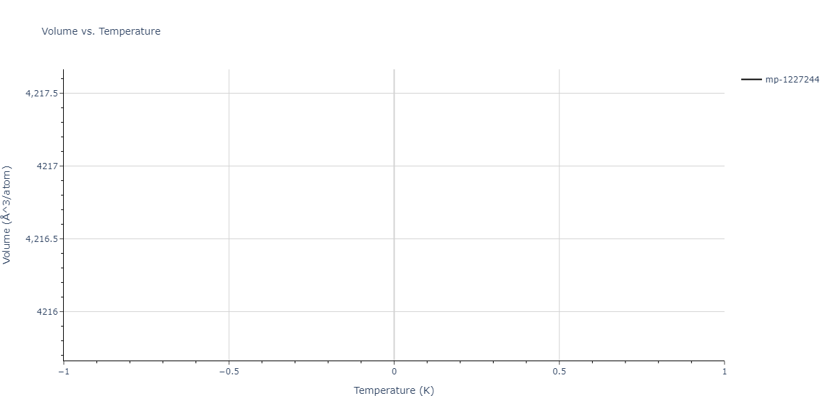 2013--Bonny-G--Fe-W--LAMMPS--ipr1/mdthermo.Fe74W13.V