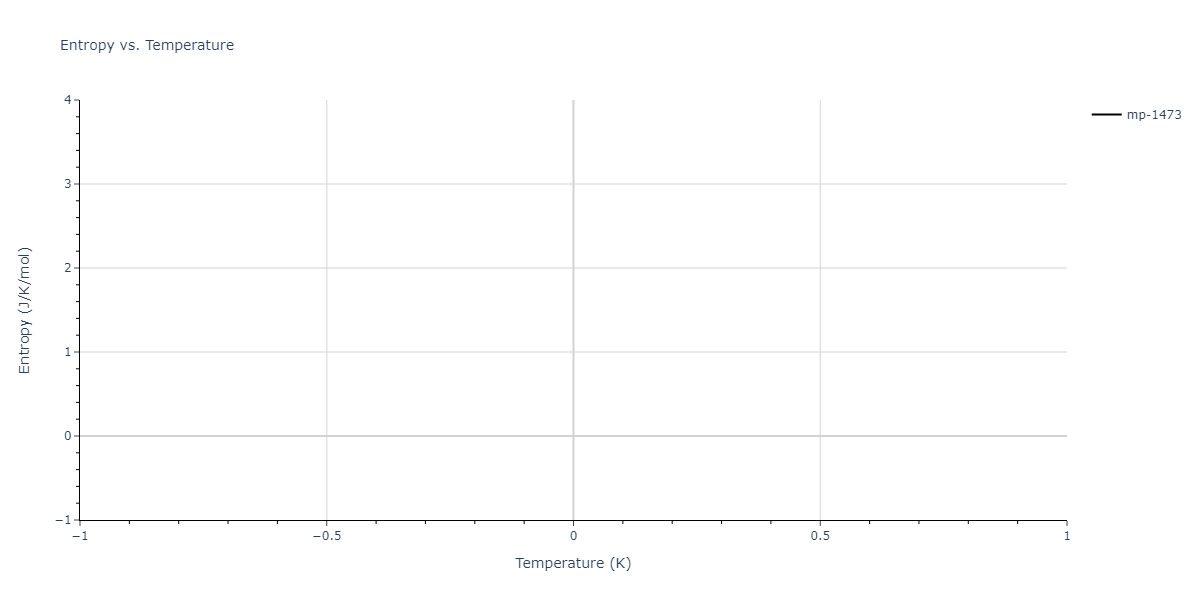 2013--Bonny-G--Fe-W--LAMMPS--ipr1/mdthermo.Fe7W6.S