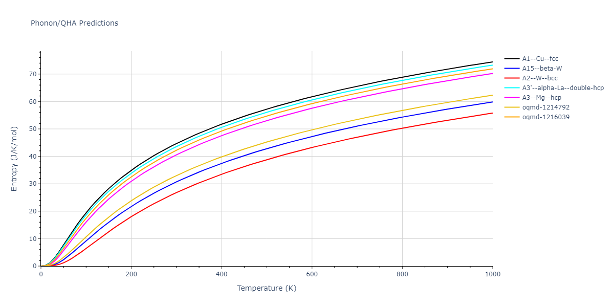 2013--Bonny-G--Fe-W--LAMMPS--ipr1/phonon.Fe.S.png