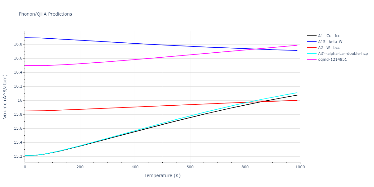 2013--Bonny-G--Fe-W--LAMMPS--ipr1/phonon.W.V.png