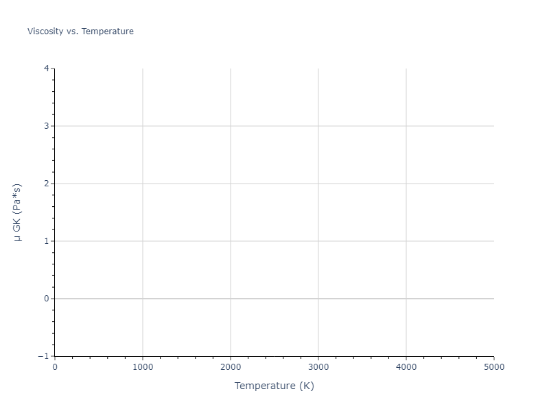 EAM_Dynamo_BonnyCastinBullens_2013_FeW__MO_737567242631_000/mdliquid.W.mu