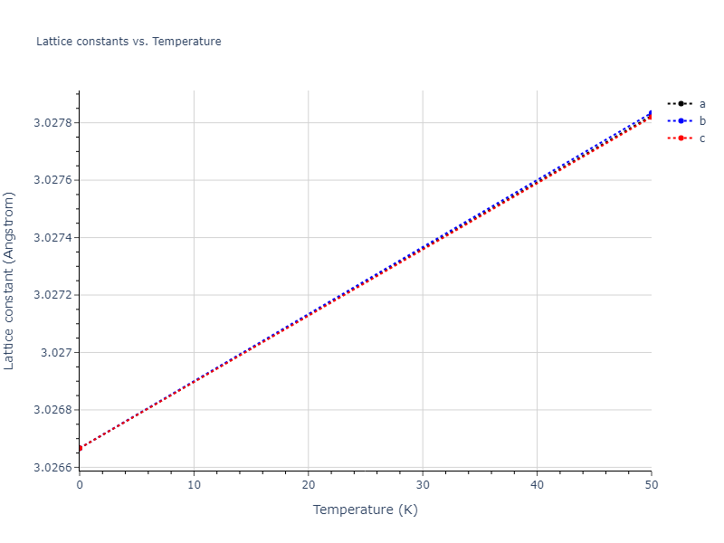 EAM_Dynamo_BonnyCastinBullens_2013_FeW__MO_737567242631_000/mdsolid.FeW.B2--CsCl.1f90521c.a