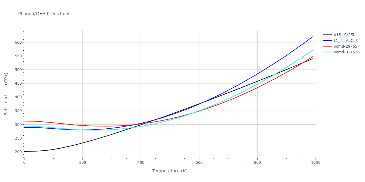 2013--Bonny-G--Fe-Ni-Cr--LAMMPS--ipr1/phonon.CrFe3.B.png