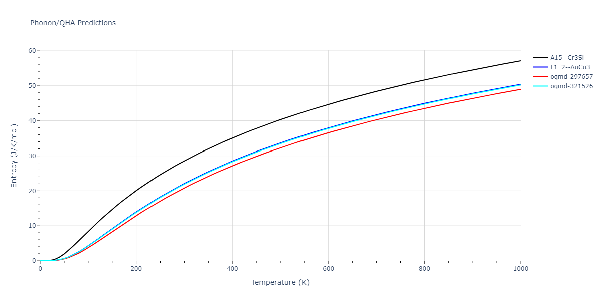 2013--Bonny-G--Fe-Ni-Cr--LAMMPS--ipr1/phonon.CrFe3.S.png