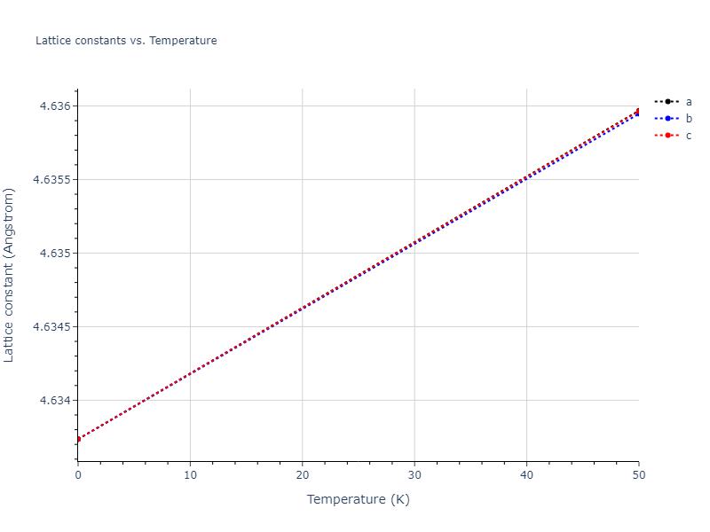 EAM_Dynamo_BonnyCastinTerentyev_2013_FeNiCr__MO_763197941039_000/mdsolid.Cr3Ni.A15--Cr3Si.0d23b82d.a