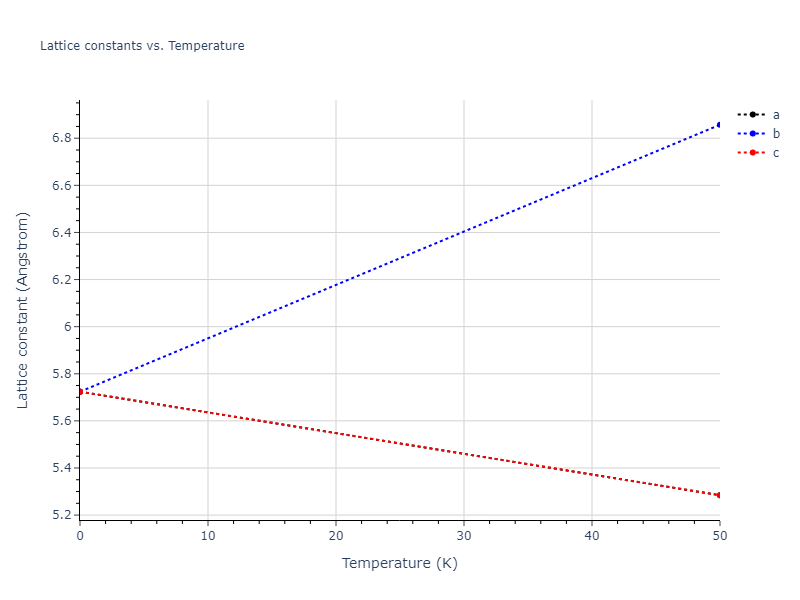 EAM_Dynamo_BonnyCastinTerentyev_2013_FeNiCr__MO_763197941039_000/mdsolid.CrNi3.D0_3--BiF3.b0b092c7.a
