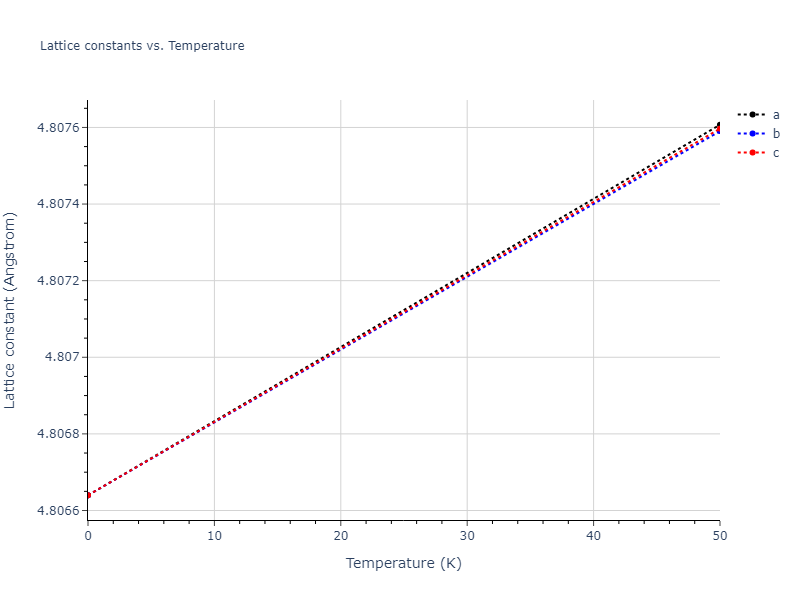 EAM_Dynamo_BonnyCastinTerentyev_2013_FeNiCr__MO_763197941039_000/mdsolid.FeNi.B1--NaCl--rock-salt.8d22db53.a