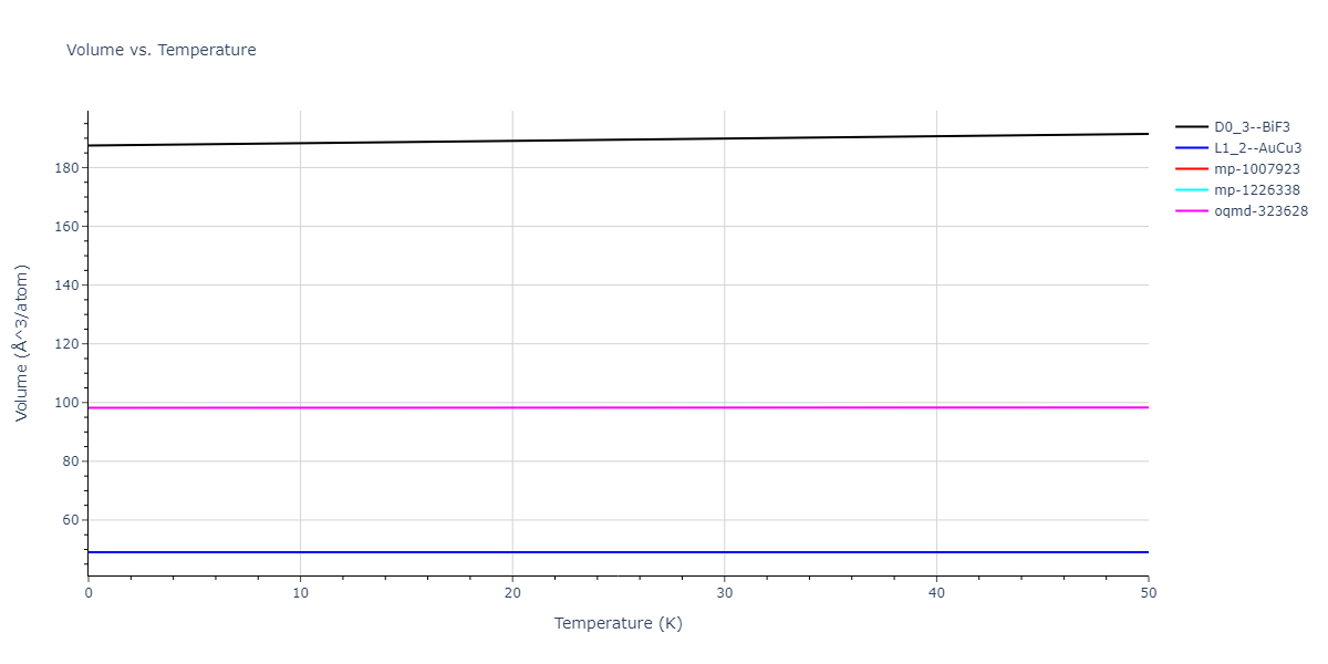 EAM_Dynamo_BonnyCastinTerentyev_2013_FeNiCr__MO_763197941039_000/mdthermo.CrNi3.V