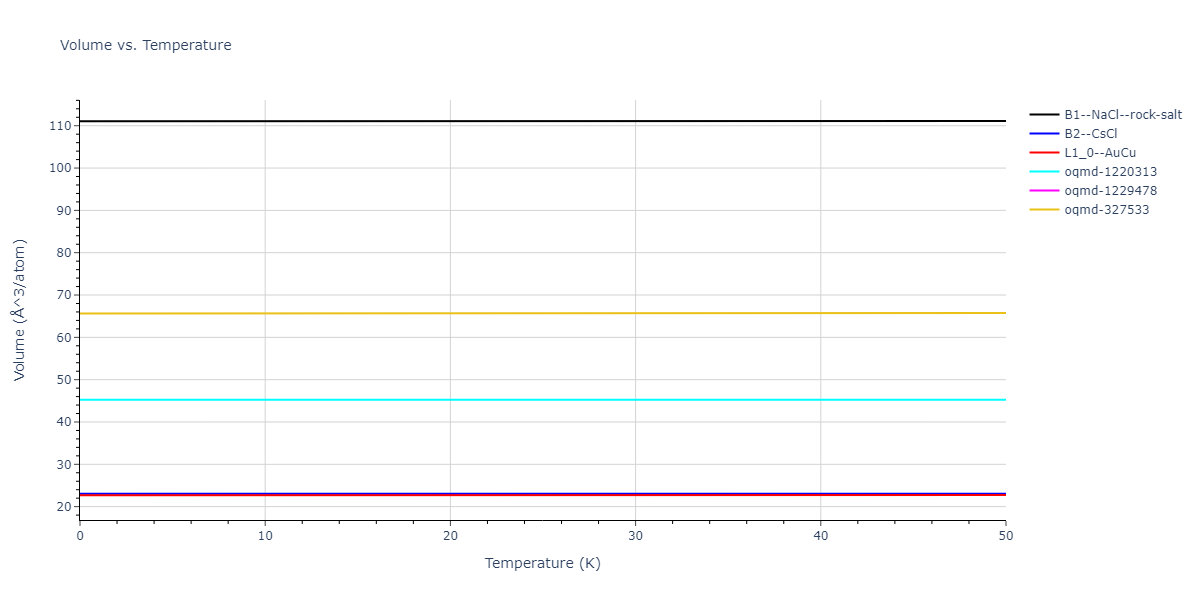 EAM_Dynamo_BonnyCastinTerentyev_2013_FeNiCr__MO_763197941039_000/mdthermo.FeNi.V