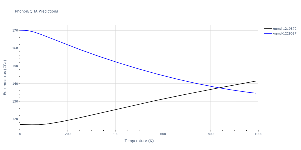 EAM_Dynamo_BonnyCastinTerentyev_2013_FeNiCr__MO_763197941039_000/phonon.CrNi.B.png