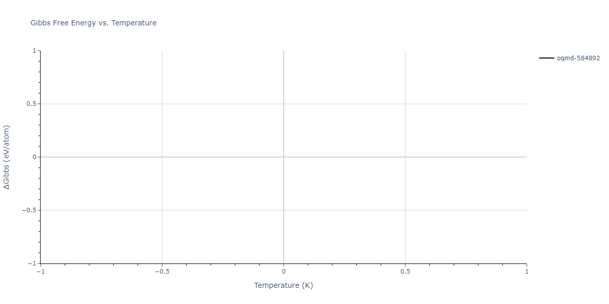 2013--Gao-H--AgTaO3--LAMMPS--ipr2/mdthermo.Ag2O3.G