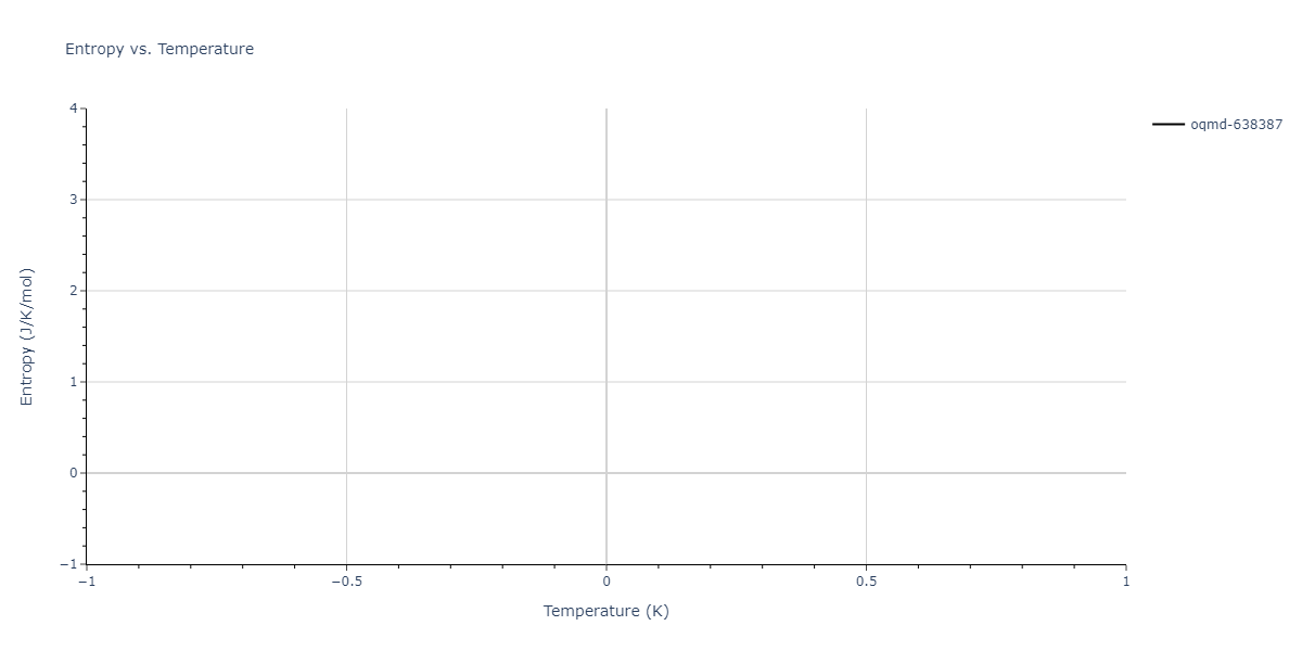 2013--Gao-H--AgTaO3--LAMMPS--ipr2/mdthermo.Ag3O4.S