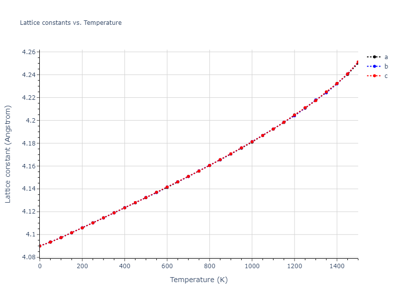 2013--Hale-L-M--Pd-Ag-H-Hybrid--LAMMPS--ipr1/mdsolid.Ag.A1--Cu--fcc.714ad4bd.a