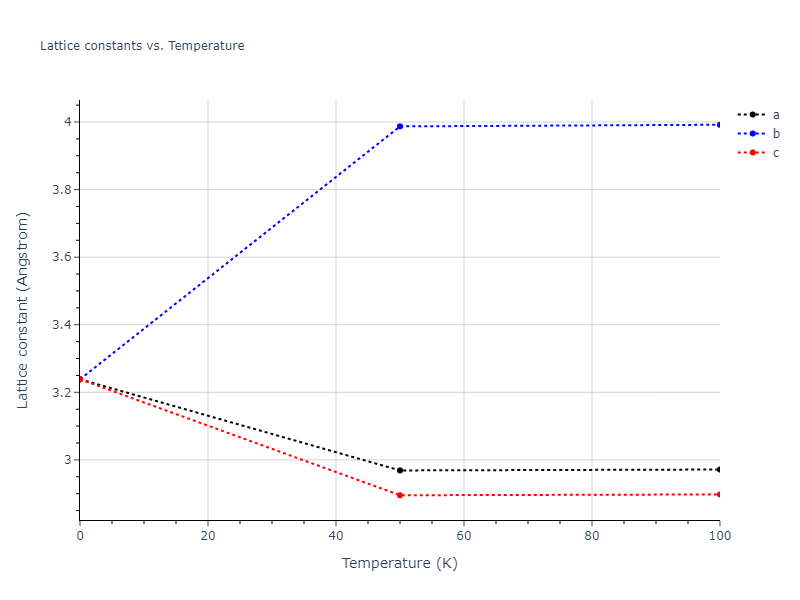 2013--Hale-L-M--Pd-Ag-H-Hybrid--LAMMPS--ipr1/mdsolid.Ag.A2--W--bcc.72b8a8fa.a
