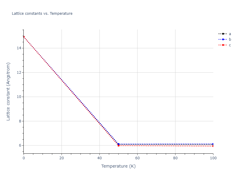 2013--Hale-L-M--Pd-Ag-H-Hybrid--LAMMPS--ipr1/mdsolid.Ag2HPd.L2_1--AlCu2Mn--heusler.77f7b32e.a